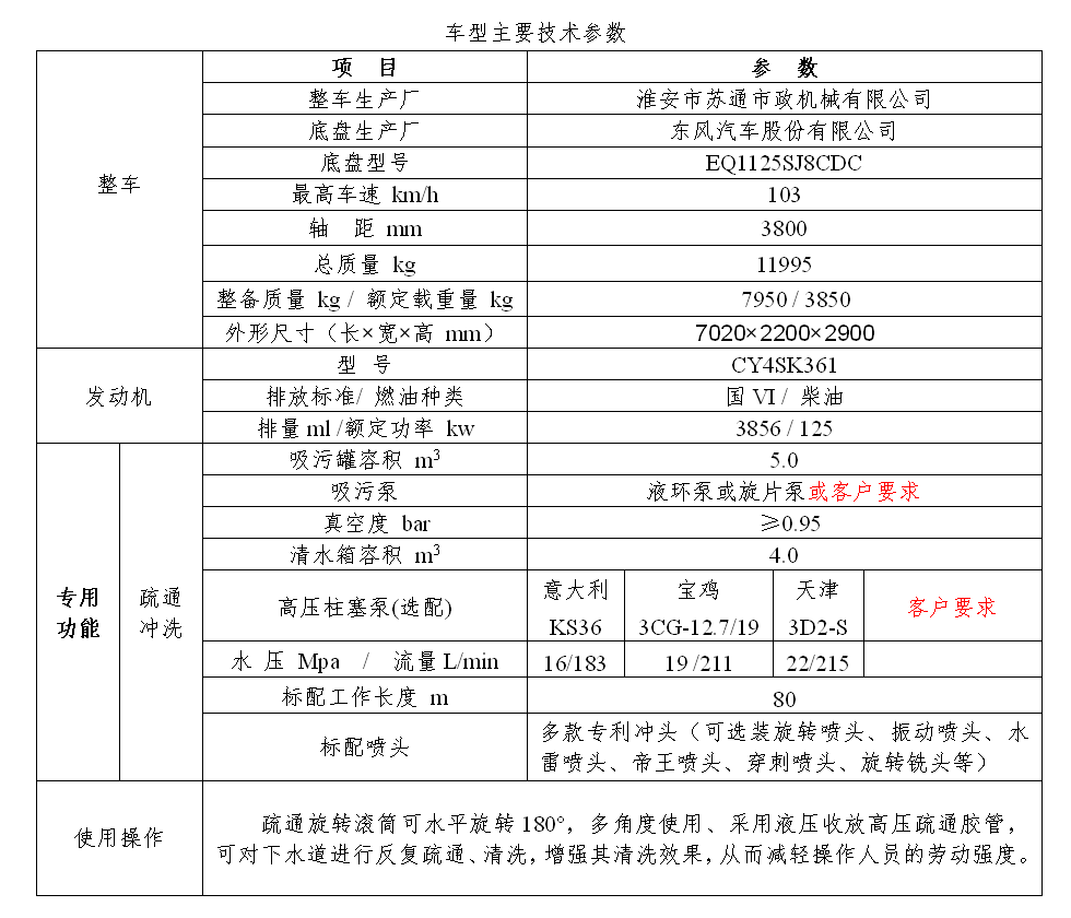 淮安东风12T联合清洗吸污车